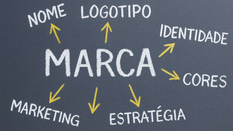 Diagrama em estilo quadro-negro mostrando a palavra “Marca” no centro, com setas apontando para elementos como nome, logotipo, identidade, cores, marketing e estratégia.